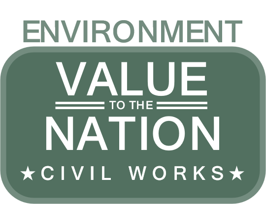 Environment Value to the Nation